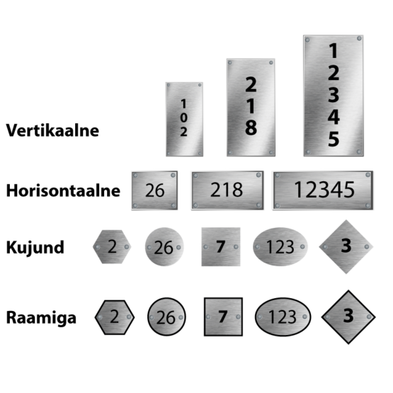 uksenumber alumiinium