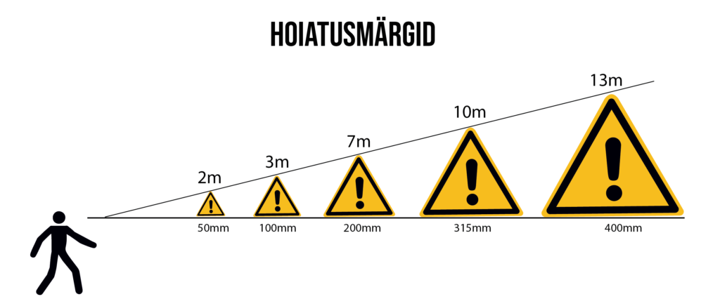 hoiatusmärgid